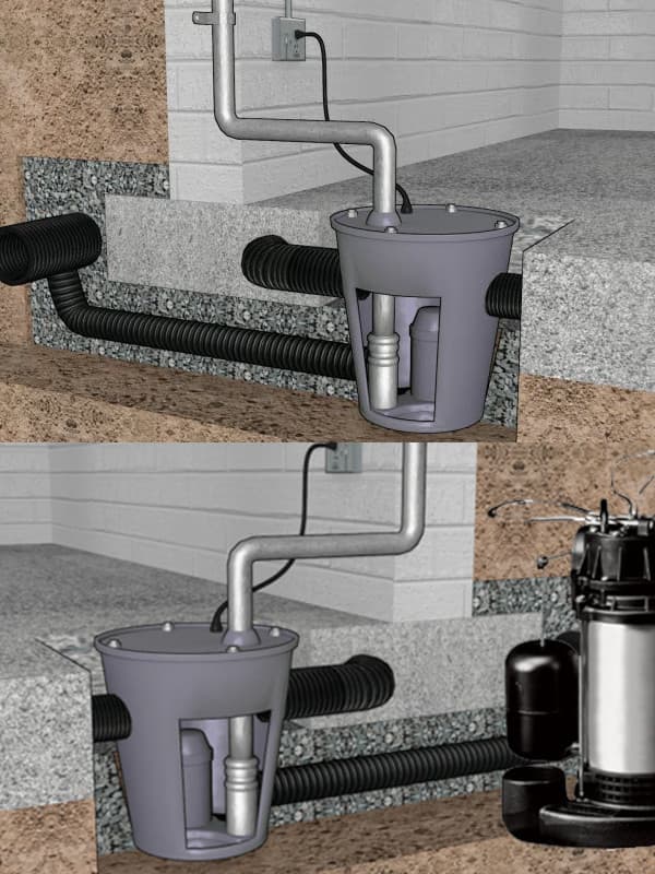 Expert Sump Pump Repair Services in Nairobi, Kenya